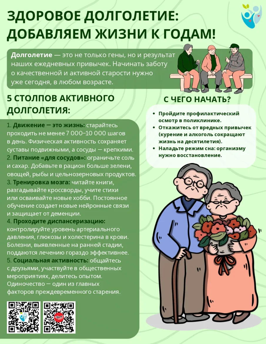 Искусство жить долго и счастливо
